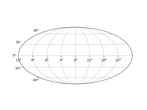 ../_images/projections-1.png